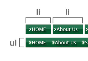 【2-1】ロールオーバー前（上）／後（下）の画像。ロールオーバー後の画像がulの背景になる