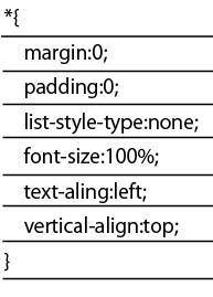 ブラウザ間の差異をなくすため、リセット用のCSSを用意することがあるが、ここで、thやtdに「text-align:left; vertcial-align:top;」を指定しているものを見ることがある