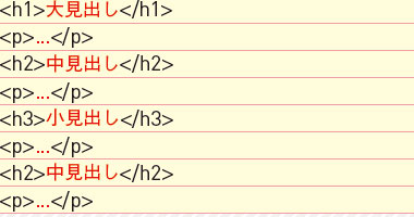 【1】