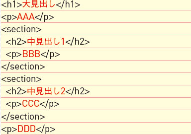 【5】