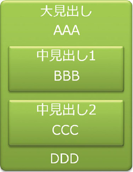 【6】
