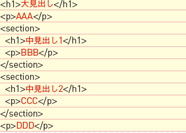 【7】