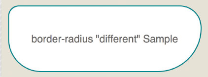 【3-1】4つの角それぞれに違う半径の値を指定すると、面白いかたちになる
