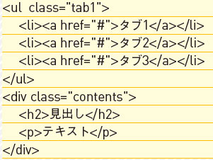 【4-2】タブに入る文字を<a>で囲む