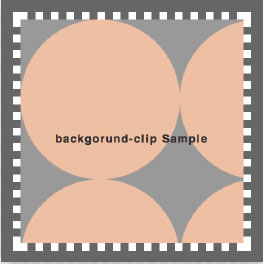 【5-3】border部分には画像は表示されない