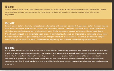 【1-1】当然だが、何もしないとボックスは縦に配置される