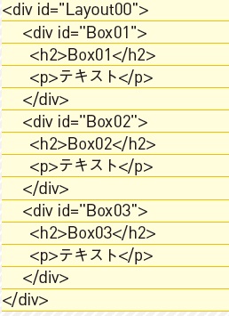 【1-2】今回はdivにしているが、もちろんulなど他のブロック要素でも問題無い
