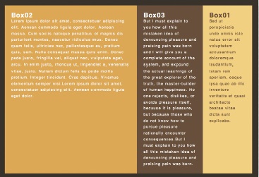 【3-2】子ボックスの表示順が入れ替わった