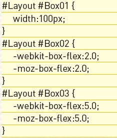 【6-1】#Box01のみ固定幅を指定した