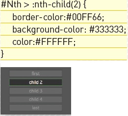 【1-2】last-child(2)とすると上から2番目が選択される