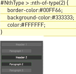 【2-1】nth-of-type(2) では上からの2番目の兄弟要素がそれぞれ選択される