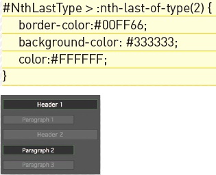 【2-2】nth-last-oftype(2) では下からの2番目の兄弟要素がそれぞれ選択される
