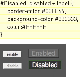 【4-2】disabledではdisabled属性のあるものが選択される（ここでは隣接要素のスタイルを設定）