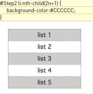 【7-1】nth-child(2nt1)とすることで1段おきに背景がつく。nは0からはじまる点に注意