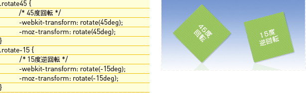 【1-1】rotate( 角度deg) の値には時計回りの角度を指定（負の値を指定すれば反時計回りになる）