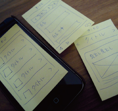 【1】付箋を用いたペーパープロトタイピング