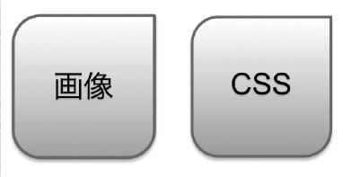 【4】画像でデザインしたアイコンとCSSで作成したものを並べた画面キャプチャ
