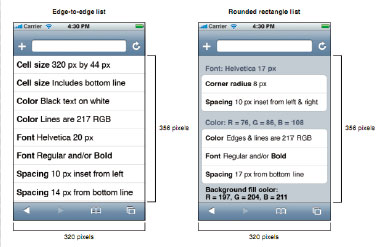 【1】iOS Human Interface Guidelinesではさまざまな規定が示されている。動作に迷ったらガイドラインをチェックして、基本的なUIをおさらいしよう