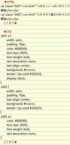 【4】サンプルファイル（index.html）