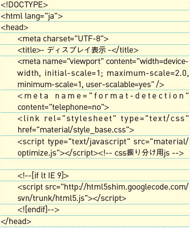 【2】HTML