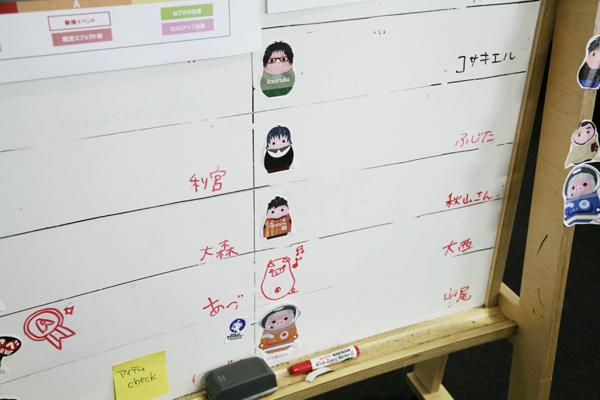 ホワイトボードには数々のピグなどのアバター。ほとんどの社員が自らのアバターを持っているのはサイバーエージェントならでは