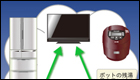 第2回