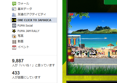 「PUMA ONE CLICK TO JAMAICA」は、11月初旬時点で9000人以上のファンの方を獲得。それ以前では500人程度であったが、企画段階での想定を大きく超え、最終的には1万人オーバーの獲得に成功している