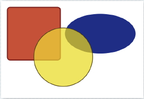 【3-3】rgbaを使って色指定すれば半透明も可能だ。