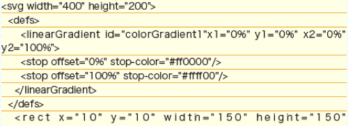 【3-14】線形グラデーションはlinearGradientで定義する。