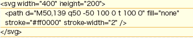 【3-8】path要素でベジェ曲線を記述。