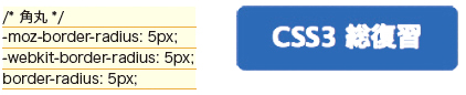 【2-1】border-radius（左上横半径,右上横半径,右下横半径,左下横半径/左上縦半径,右上縦半径,右下縦半径,左下 縦半径）・・・値には角を丸めた時の円の半径を入力。marginのようにまとめて指定可。例では全てまとめて指定している。角ごとに細かく指定したい場合はborder-top-left-radius（左上）・border-top-right-radius（右上）・border-bottom-left-radius（右下）・border-bottom-right-radius（左下）を使えば、それぞれのコーナーごとの角丸を指定可能だ。