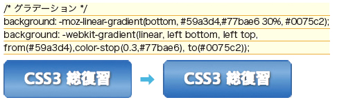 【5-2】グラデーションの方向変えるだけで簡単に設定できる。
