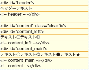【03】【02】でみたレイアウトのHTML記述例。<content>でくくられたエリアを<clearfix>で指定して、レイアウトを崩さないようにしているのがわかる。