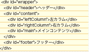 【1-2】全体の幅を指定するのに［wrapper］、コンテンツ部をまとめるのに［content］も追加。