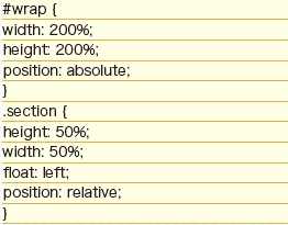 【4-2】今回は4画面だが、横3列の場合 #wrapは width:300%; となり、コンテンツは3等分するのでwidth: 33%; となる。