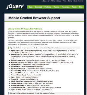 【07】jQuery Mobile 1.0 Supported Platforms A-gradeからC-gradeまでの三段階でサポートされている。