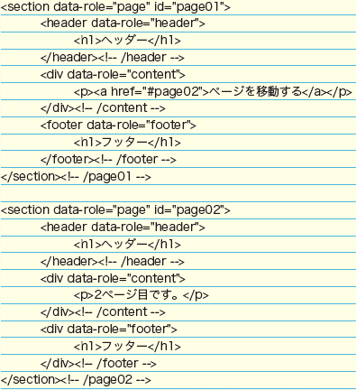 【07】複数ページを1つのHTMLファイルにまとめる。）