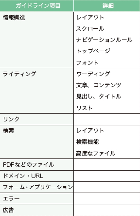 【04】