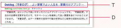 【04】Googleで検索した場合、このように表示される。