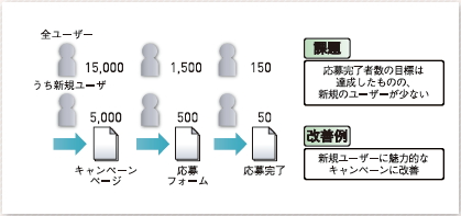 【04】Googleで検索した場合、このように表示される。