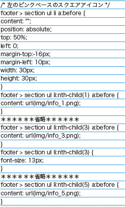 【5-1】「footer ＞ section ul li a:before」でアイコン表示の共通設定を行い、「footer ＞ section ul li:nthchild(n) a:before」で各欄個別の設定を行っている。