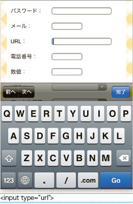 【03】一番下の段に「ドット」、「スラッシュ」、「.com」が表示されている。