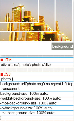 【2-1】ホーム画面に登録したいページを開き、下の中央のボタンをタップ。