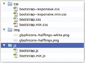 【05】Twitter Bootstrapのディレクトリ構成。