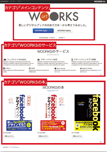 【03】ページのどの部分をカテゴリに振り分けるかを考える