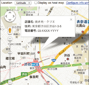使いやすいリストのデザインｃ