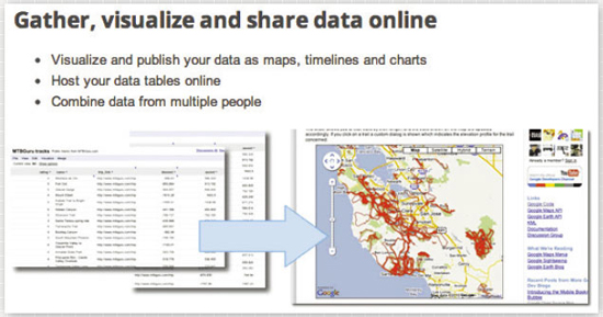 【1-1】Google fusion table（http://www.google.com/fusiontables/public/tour/index.html）