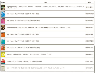 【08】「web creators」で検索した結果。