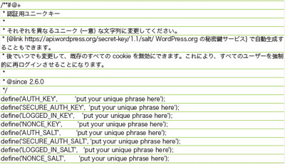 【05】ユニークキーの記述には、WordPress.org の「秘密の鍵サービス」を利用するのもいい。