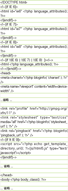 【06】header.php には、Webサイトのヘッダー部分を表示するためのマークアップがされている。